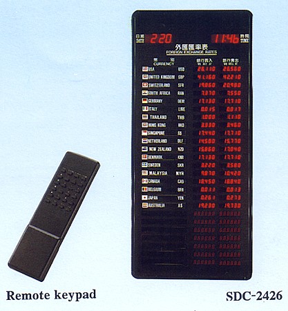 EXCHANGE RATE DISPLAY